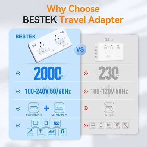 BESTEK 220V to 110V Converter for European Travel - Voltage Converter US to Europe with with 2 AC 2 USBC 1 USBA Ports, International Travel Adapter for Hair Straightener in Saudi Arabia