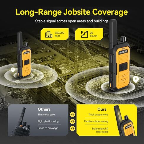 Retevis RB48A IP67 أجهزة اتصال لاسلكية مقاومة للماء 10 عبوات، مع شاحنين إضافيين، راديو عالي التحمل ثنائي الاتجاه، تقليل الضوضاء، PTT كبير، مكبر صوت 1000 مللي واط، 23 ساعة، قابلة لإعادة الشحن، لبناء التصنيع in Kuwait