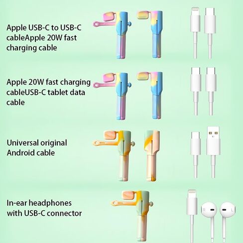 زوجان من واقيات كابل الشاحن - زوج واحد من النوع C إلى USB + زوج واحد من النوع C إلى Lightning، موفر سلك مزدوج غير قابل للانزلاق، غطاء حماية كابل البيانات ومنظم in Saudi Arabia