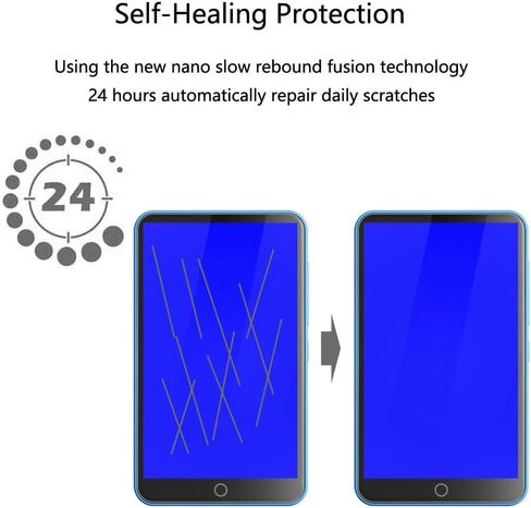 واقي شاشة Oilsky MP3 Player M303 Pro (M303Pro) - [عبوتان] طبقة TPU ناعمة وشفافة عالية الدقة [مضادة لبصمات الأصابع] [مضادة للخدش] [خالية من الفقاعات] متوافقة مع مشغل الموسيقى Oilsky M303 Pro 4.0 بوصة in Kuwait