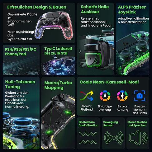 وحدة تحكم لاسلكية AUROCE لجهاز PS4/PS3/PC، وحدة تحكم LED PS4 Dualshock 4 شفافة مع RGB Neon، عصا تناظرية ALPS، مشغل القاعة، مقبس الصوت/مكبر الصوت، Macro/Turbo-Cyber ​​Gray in Saudi Arabia