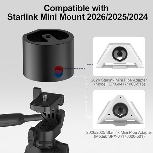Starlink Mini Tripod Adapter Fits 2026-2024 Pipe & Flat Mount, CNC Aluminum Alloy, 1/4''-20 & 3/8"-16 Thread, Starlink Mini Accessories for Quick Release Plates, Tripods, Clamps, Ram and Ball Mounts in Saudi Arabia