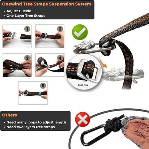 أرجوحة تخييم خفيفة الوزن بطول 11 قدمًا من Onewind، أرجوحة محمولة، 40D 1.7oz نايلون Ripstop مع شريطين شجرة بطول 12 قدمًا للتخييم والمشي لمسافات طويلة وحقائب الظهر، 11 × 55 بوصة OD أخضر in Saudi Arabia