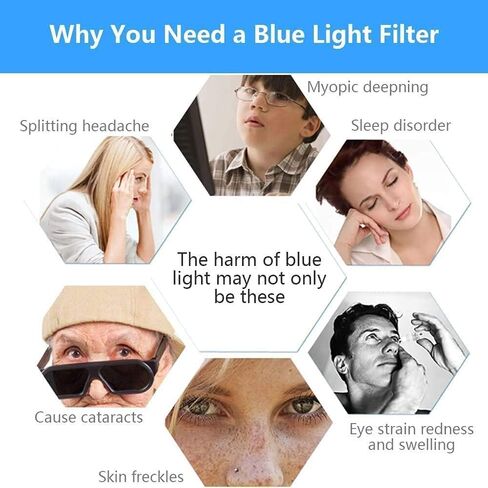 Anti Glare Film for TV 65 inch,Anti Blue Light Relieve Eye Strain and Reduce TV Screen Glare,65 inch Glare Film,65 in TV Screen Protector Film in Saudi Arabia