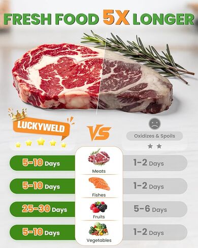 Compact Vacuum Sealer for Food: Powerful Handheld Vacuum Sealer Machine & 30 Reusable Vacuum Bags, With LED Display & Detachable Water Tank, Portable Food Sealer, Seal Meal Saver in Saudi Arabia