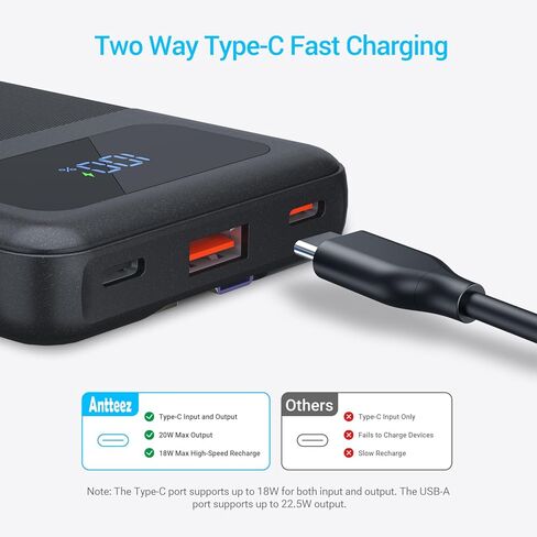 Antteez Portable Charger with Built in Cable - 10000mAh Fast Charging 22.5W Power Bank USB C LED Display Travel Battery Pack 4 Outputs & 2 Inputs for iPhone Samsung iPad Phones Tablets in Saudi Arabia