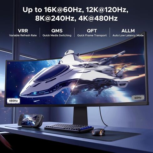 UGREEN 16K HDMI 2.2 Cable 96Gbps 6.6FT, Ultra High Speed HDMI Cord Aluminum, 4K@480Hz 12K@120Hz 8K@240Hz, HDCP 2.2&2.3, Lip eARC HDR 10 Compatible with PS5/Blu-ray/Roku TV/Switch 2/Mac mini M4 in Saudi Arabia