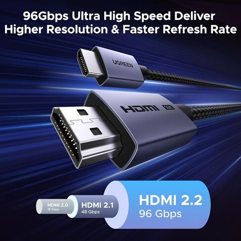 UGREEN 16K HDMI 2.2 Cable 96Gbps 6.6FT, Ultra High Speed HDMI Cord Aluminum, 4K@480Hz 12K@120Hz 8K@240Hz, HDCP 2.2&2.3, Lip eARC HDR 10 Compatible with PS5/Blu-ray/Roku TV/Switch 2/Mac mini M4 in Saudi Arabia