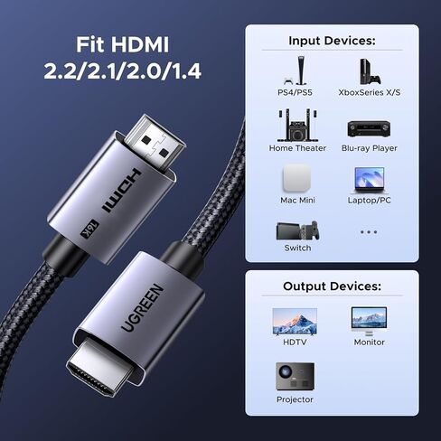 UGREEN 16K HDMI 2.2 Cable 96Gbps 6.6FT, Ultra High Speed HDMI Cord Aluminum, 4K@480Hz 12K@120Hz 8K@240Hz, HDCP 2.2&2.3, Lip eARC HDR 10 Compatible with PS5/Blu-ray/Roku TV/Switch 2/Mac mini M4 in Saudi Arabia