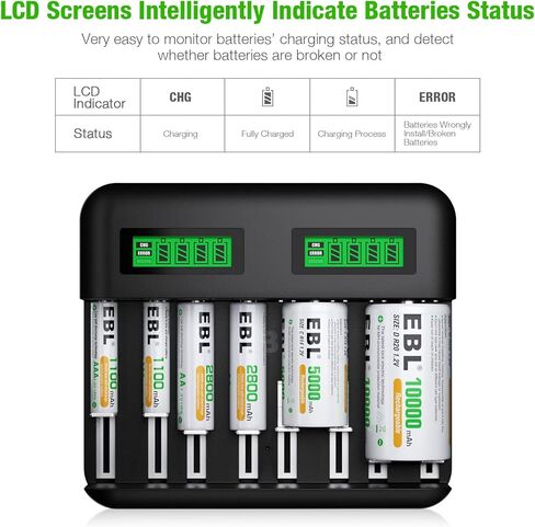 بطاريات EBL C القابلة لإعادة الشحن (4 عبوات) وشاحن بطاريات ذكي LCD لبطاريات Ni-MH AA AAA C D القابلة لإعادة الشحن in Saudi Arabia