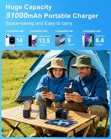 51000mAh Portable Charger with Built-in USB-C & Lightning Cables, 22.5W Fast Charging Power Bank, High Capacity Battery Pack for iPhone, Samsung, Android, Travel, Camping in Saudi Arabia