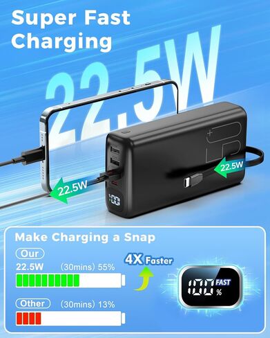51000mAh Portable Charger with Built-in USB-C & Lightning Cables, 22.5W Fast Charging Power Bank, High Capacity Battery Pack for iPhone, Samsung, Android, Travel, Camping in Saudi Arabia
