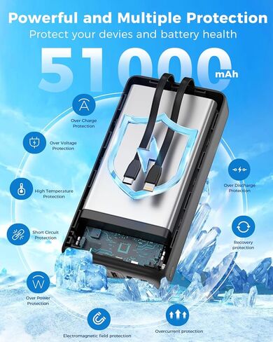 51000mAh Portable Charger with Built-in USB-C & Lightning Cables, 22.5W Fast Charging Power Bank, High Capacity Battery Pack for iPhone, Samsung, Android, Travel, Camping in Saudi Arabia