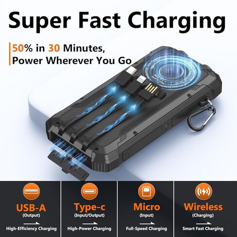 بنك الطاقة الشمسية 20000 مللي أمبير شاحن محمول لاسلكي مدمج 3 كابلات 15 وات USB-C شحن سريع حزمة بطارية سوداء متوافقة مع iPhone وSamsung ومصابيح LED للطوارئ مثالية للتخييم والمشي لمسافات طويلة in Kuwait