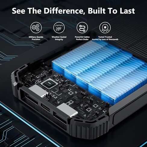 بنك الطاقة الشمسية 20000 مللي أمبير شاحن محمول لاسلكي مدمج 3 كابلات 15 وات USB-C شحن سريع حزمة بطارية سوداء متوافقة مع iPhone وSamsung ومصابيح LED للطوارئ مثالية للتخييم والمشي لمسافات طويلة in Kuwait