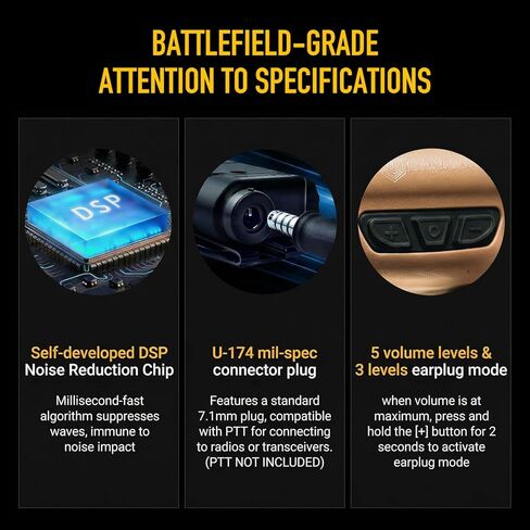 EARMOR M32 PLUS Upgrade Tactical Headset With MIC And U-174 Connector, Range Shooting Ear Protection Electronic Earmuffs in Saudi Arabia