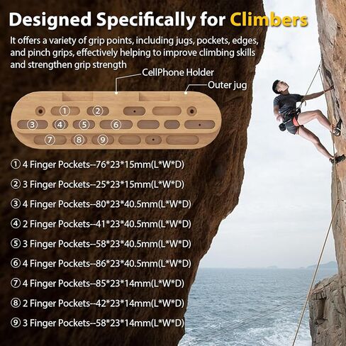 2 in 1 Hang Board Rock Climbing Hangboard with Door Way Pull Up Bar, Multifunctional, Fit for Rock Climbing Training & Pull-Ups, Including Jugs, Pinches, Pockets, Edges & Slopes in Saudi Arabia