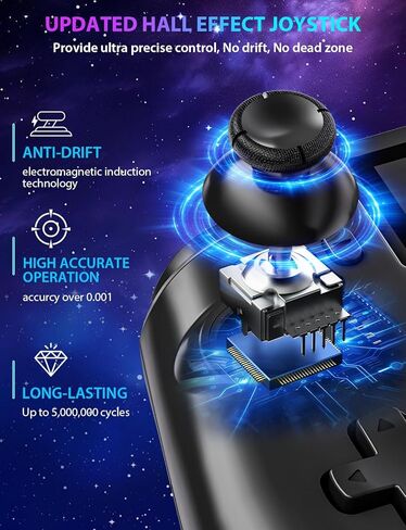 وحدة تحكم التبديل اللاسلكية Fasceote لجهاز Nintendo Switch/OLED/Switch 2، وحدات تحكم احترافية قابلة لإعادة الشحن مع 15 لونًا خفيفًا، تحكم محمول من قطعة واحدة قابل للسحب مع عصا التحكم بتأثير القاعة، توربو، اهتزاز مزدوج in Saudi Arabia