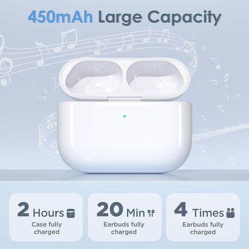 حافظة شحن بديلة متوافقة مع AirPods Pro 3 Generation، حافظة شاحن لاسلكي بقدرة 450 مللي أمبير في الساعة مع زر مزامنة بلوتوث، شحن سريع لمدة 15 دقيقة، USB-C وشحن لاسلكي، بدون سماعات أذن in Kuwait
