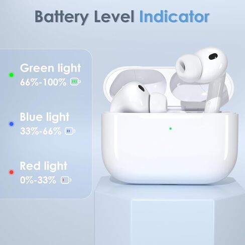 حافظة شحن بديلة متوافقة مع AirPods Pro 3 Generation، حافظة شاحن لاسلكي بقدرة 450 مللي أمبير في الساعة مع زر مزامنة بلوتوث، شحن سريع لمدة 15 دقيقة، USB-C وشحن لاسلكي، بدون سماعات أذن in Kuwait