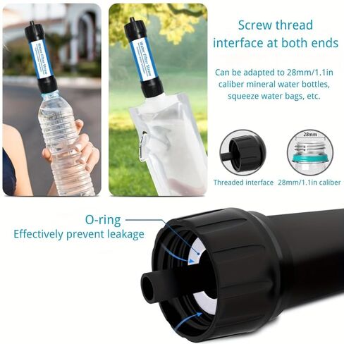Portable Water Filter Straw, 0.01 Micron Outdoor Filtration, 4000L Long Lifespan, Lightweight Personal Water Filter for Camping, Hiking, Backpacking & Emergency Use (Orange) in Saudi Arabia