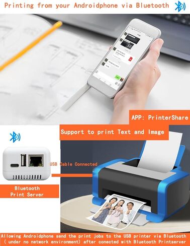 Blue TH Network Print Server Transforms USB Printer into a Wireless Printing Solution in Saudi Arabia
