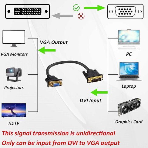 DVI إلى VGA مهائي كابلات DVI-I 24 + 5 دبوس ذكر إلى VGA أنثى محول موصل الحبل للكمبيوتر HDTV رصد العارض 30 سنتيمتر-2 قطعة in Kuwait