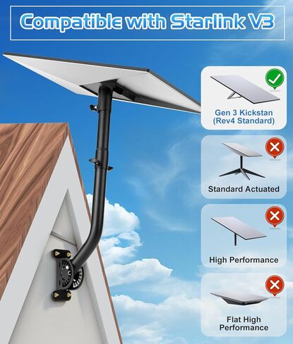 Starlink Gen 3 Mount, 28.3in Starlink Mounting Adapter with 2-in-1 Router Mount, Adjustable Satellite Dish Mount Kit with 360°Rotatable Pole for Wall, Roof, Eaves Installation, All Metal Construction in Saudi Arabia