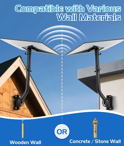 Starlink Gen 3 Mount, 28.3in Starlink Mounting Adapter with 2-in-1 Router Mount, Adjustable Satellite Dish Mount Kit with 360°Rotatable Pole for Wall, Roof, Eaves Installation, All Metal Construction in Saudi Arabia