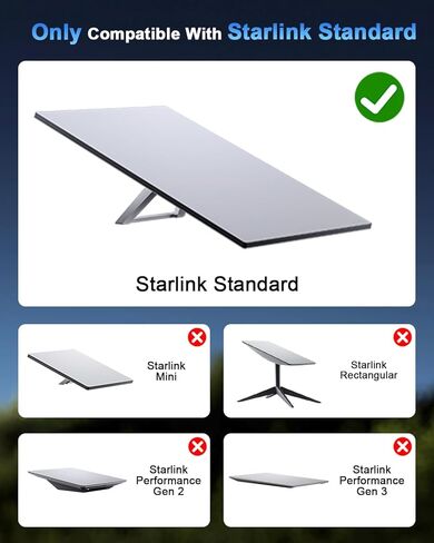 Starlink Gen 3 Mount Kit – Heavy-Duty 304 Stainless Steel Roof/Wall Mount with 180° Pivot & Tilt, Upgraded Aluminum Pipe Adapter, Router & Power Supply Wall Mount Kit for Easy Installation in Saudi Arabia