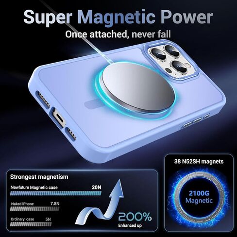 Newfuture Designed for iPhone 16 Pro Case with Magnetic [13 FT Military Drop Protection] [Compatible with Magsafe] Slim Translucent Matte Shockproof with Anti-Fingerprint Phone Case,Blue in Saudi Arabia