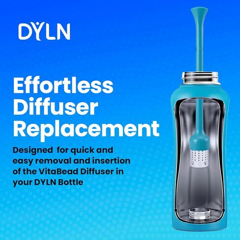 DYLN Bottle Diffuser Removal Tool in Saudi Arabia
