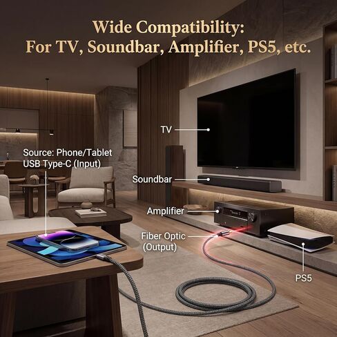 كابل صوت بصري USB-C إلى Toslink، كابل صوت رقمي أحادي الاتجاه من النوع C إلى SPDIF S/PDIF مناسب لأجهزة الكمبيوتر/أجهزة الكمبيوتر المحمولة/الهواتف المحمولة/مكبرات الصوت/مكبرات الصوت/أنظمة المسرح المنزلي (3.3FT) in Kuwait