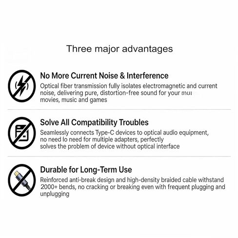 كابل صوت بصري USB-C إلى Toslink، كابل صوت رقمي أحادي الاتجاه من النوع C إلى SPDIF S/PDIF مناسب لأجهزة الكمبيوتر/أجهزة الكمبيوتر المحمولة/الهواتف المحمولة/مكبرات الصوت/مكبرات الصوت/أنظمة المسرح المنزلي (3.3FT) in Kuwait