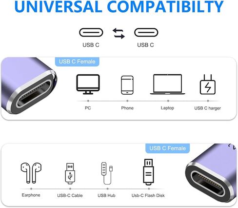 Meliya 3 Pack USB C Coupler, 240W USB C Female to Female Adapter Extender Compatible for Thunderbolt 4/3 Support up to 240W Fast Charging & 40Gbps Data Transfer and 8K@60Hz Video in Saudi Arabia