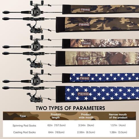 Premium Fishing Rod Sleeve – Floating, Puncture Resistant,Protective Sock for Casting, Spinning, Trolling Fishing Rods for Fishing Poles6'-8' in Saudi Arabia