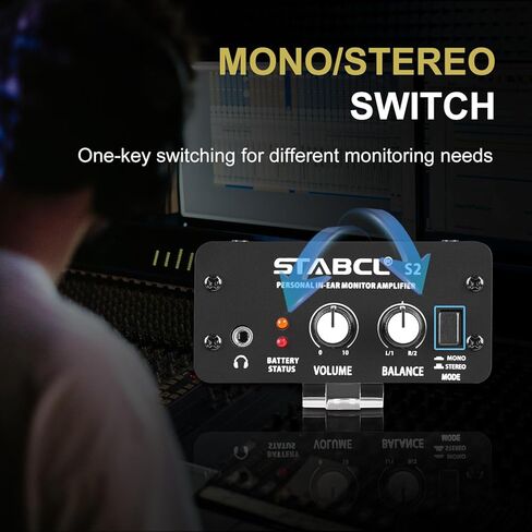 Professional in Ear Monitor Amplifier with Double Channel Input, Portable Headphone Amplifier with XLR and 6.35mm TRS Input, Iem Headphone Amp with Mono & Stereo for Keyboardists, Drummers, Guitar in Saudi Arabia