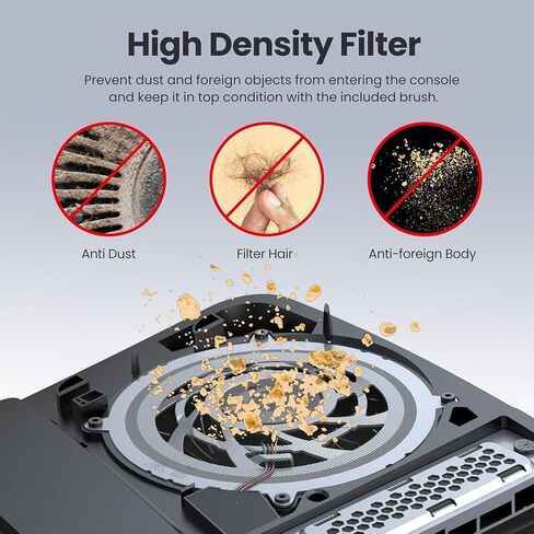 GRAUGEAR PS5 Dust Filter Kit, Fine Mesh Dust Proof Cover for PS5 Console Cooling Fan with 92% Airflow, Anti-Dust Silicone Plugs Set, Bonus Cable Holder & Ties, Black in Saudi Arabia