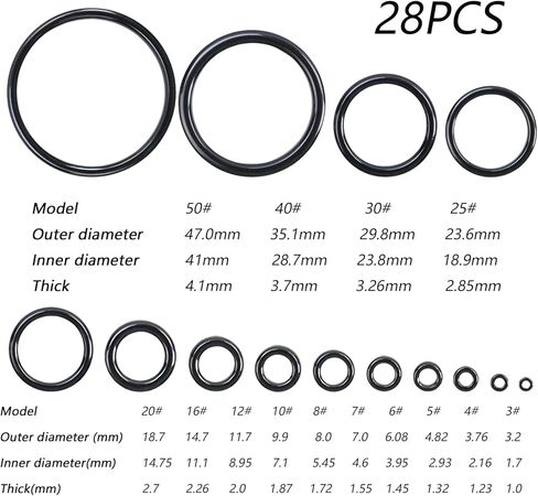 Dnyta Fishing Rod Eyelet Repair Kit- 28 Pcs Fishing Ceramic Rings Replacement Set,14 Sizes Pole Rod Tip Eyes Repair Accessories (Outer diameter: 3.2mm-47mm) in Saudi Arabia