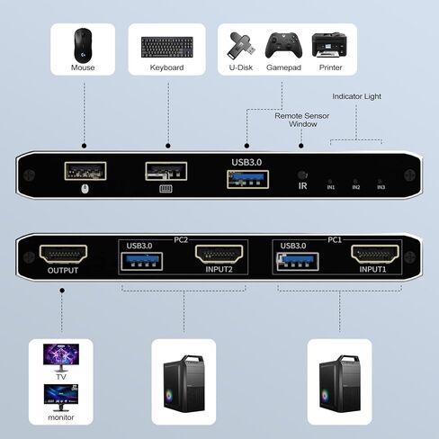 KVM Switch HDMI 2 in 1 Out for 1 Monitor 2 Computers, 8K@60 هرتز 4K@165 هرتز USB 3.0 Hub مع جهاز تحكم عن بعد بالأشعة تحت الحمراء، سبائك الألومنيوم، HDR10 HDCP 2.2 in Kuwait