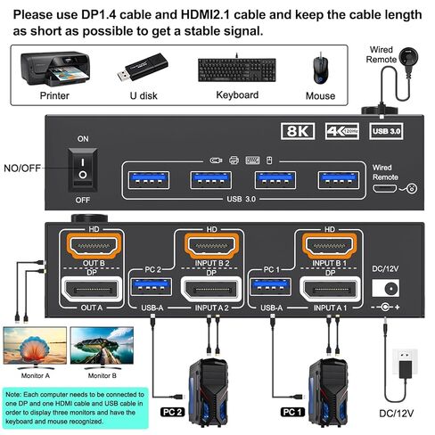 HDMI DP2.1 KVM Switch 2 Monitors 2 Computers, 8K@60Hz/4K@144Hz KVM Switch for 2 PC Sharing 2 Monitors, Keyboard, Mouse, with 2 USB3.0 Cables, Wired Controller and Power Adapter in Saudi Arabia
