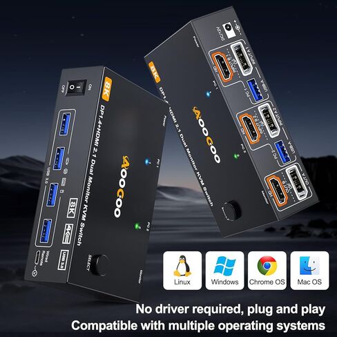 HDMI DP2.1 KVM Switch 2 Monitors 2 Computers, 8K@60Hz/4K@144Hz KVM Switch for 2 PC Sharing 2 Monitors, Keyboard, Mouse, with 2 USB3.0 Cables, Wired Controller and Power Adapter in Saudi Arabia