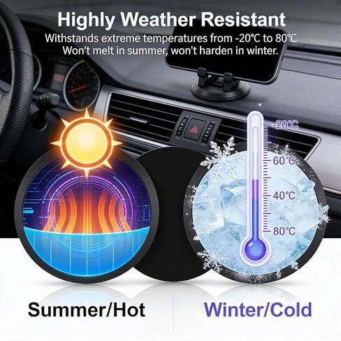 Dashboard Pad Mounting Disk Sticky Adhesive Replacement Kit, 5Pcs Reusable Picky Pad 2.75Inch Super Heat-Resistance Phone Suction Pads for Suction Cup Car Phone Holder Disc Windshield Dash Cam in Saudi Arabia
