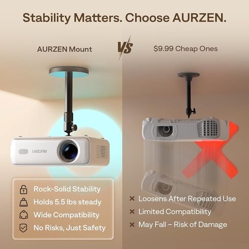 Aurzen BOOM mini Smart Projector Bundle with Ceiling Projector Mount Bracket, 20W Dolby Audio, Real-Time Focus, 4K Supported Smart Portable Home Theater Projector, Off-white in Saudi Arabia