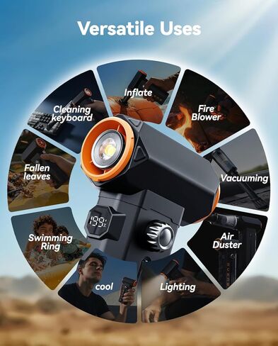 MUXNW Electric Compressed Air Duster: 8000mAh Rechargeable, 100-Speed Adjustable, 3-in-1 Cordless Dust Blower – for Keyboard, PC, Car, BBQ, Ideal Gift for Men in Saudi Arabia