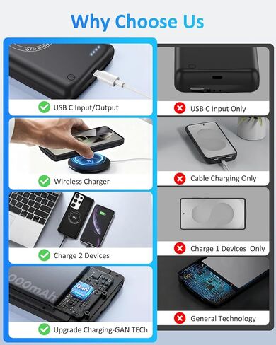 Battery Case for Samsung Galaxy S24 Ultra, 10000mAh Qi Wireless Charging Magnetic Rechargeable Extended Charge Case, Portable Protective Power Bank for Samsung S24 Ultra(6.8") Black in Saudi Arabia