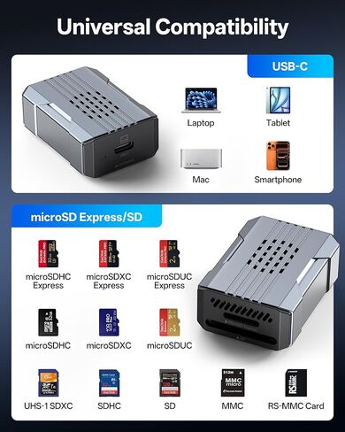 قارئ بطاقة microSD Express بسرعة 880 ميجابايت/ثانية، قارئ بطاقة SD عالي السرعة Selore USB-C وUSB-A، قارئ بطاقة ذاكرة بفتحة مزدوجة لـ microSD SDXC SDHC Express لجهاز Nintendo Switch 2/iPhone/Laptop/MacBook in Saudi Arabia