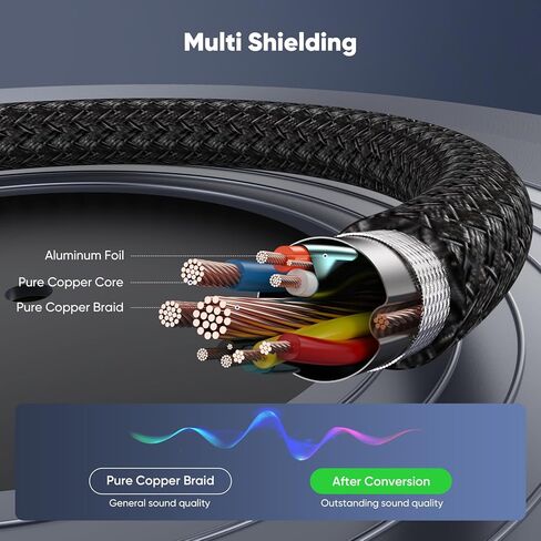 كابل USB C إلى Aux بطول 2 قدم، سلك مساعد صوتي قصير USB من النوع C إلى 3.5 مم، محول مقبس USB-C ذكر إلى Aux Male 1/8 مضفر لهاتف iPhone 17/16/15 وGalaxy S25-S21 وPixel وiPad وستيريو السيارة ومكبر الصوت والصوت in Kuwait