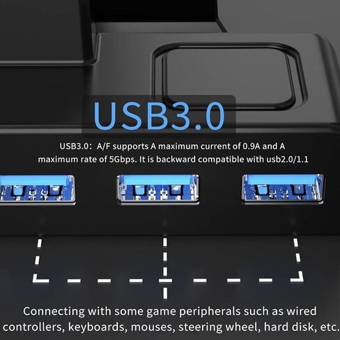 محطة إرساء Diyeeni 6 في 1 لـ SteamDeck OLED لـ ROG Ally لـ Legion Go مع 4K 60 هرتز 100 وات PD شحن سريع 1 جيجابت في الثانية إيثرنت 3 USB A ومنفذ واحد من النوع C in Kuwait