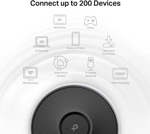 TP-Link Deco XE5300 Wi-Fi 6E Tri-Band Whole-Home Mesh Wi-Fi System, 1-Pack (Refurbished) in Saudi Arabia